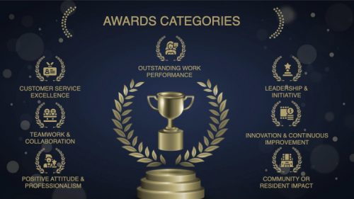 2025-Culture-of-Excellence-Year-End-Post-Event.017